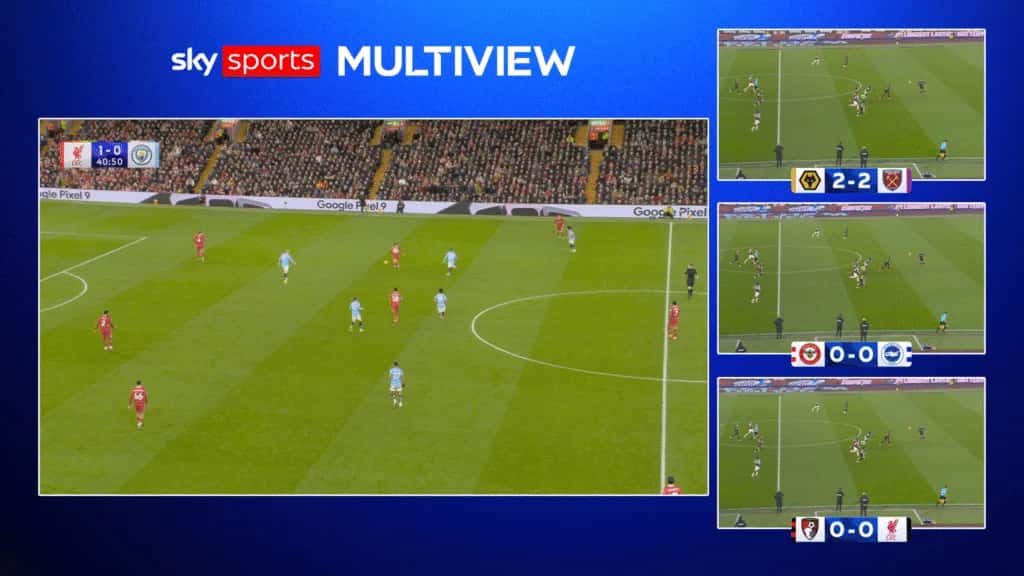 Sky Sports Launches Multiview: Watch Four Premier League Matches at Once